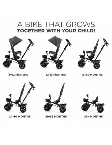 Kinderkraft Aveo Tricycle-Malachite Grey Kinderkraft Aveo Tricycle-Malachite Grey