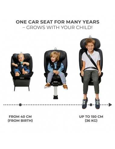 Kinderkraft Car Seat i 360 i Size... Kinderkraft Car Seat i 360 i Size...