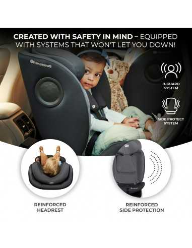 Kinderkraft Car Seat i 360 i Size... Kinderkraft Car Seat i 360 i Size...
