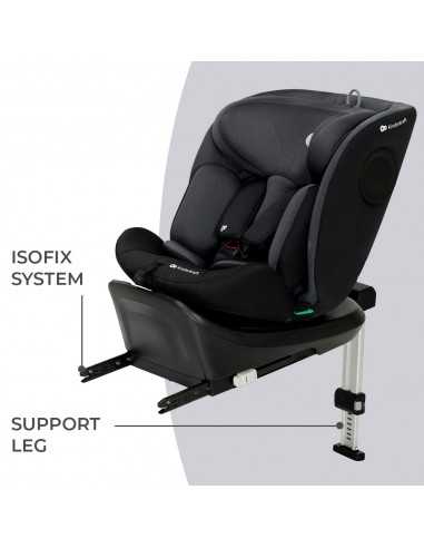 Kinderkraft Car Seat i 360 i Size... Kinderkraft Car Seat i 360 i Size...