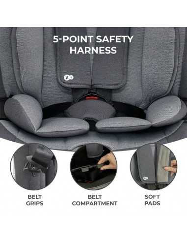 Kinderkraft Car Seat Oneto3 i-Size... Kinderkraft Car Seat Oneto3 i-Size...