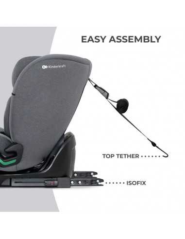 Kinderkraft Car Seat Oneto3 i-Size... Kinderkraft Car Seat Oneto3 i-Size...
