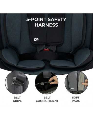 Kinderkraft Car Seat Oneto3 i-Size... Kinderkraft Car Seat Oneto3 i-Size...