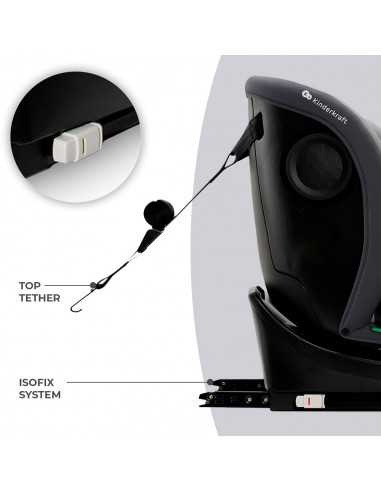 Kinderkraft Child Car Seat i-Grow... Kinderkraft Child Car Seat i-Grow...
