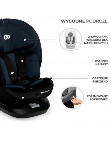 Kinderkraft Child Car Seat i-Grow... Kinderkraft Child Car Seat i-Grow...