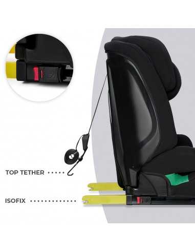 Kinderkraft Car Seat Safety Fix 2... Kinderkraft Car Seat Safety Fix 2...