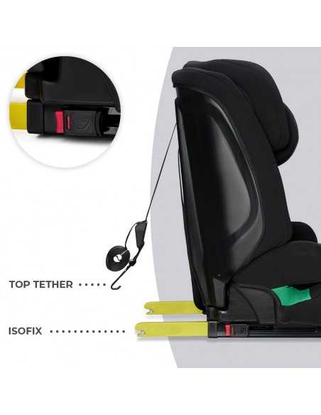 Kinderkraft Car Seat Safety FIX 2 i-Size 76-150cm-Black