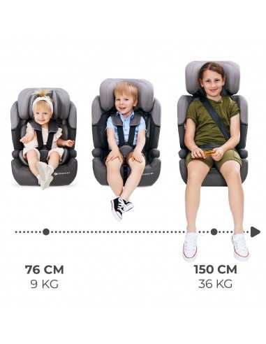 Kinderkraft Car Seat Comfort Up 2... Kinderkraft Car Seat Comfort Up 2...
