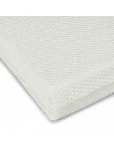 Ickle Bubba All Seasons Premium... Ickle Bubba All Seasons Premium...