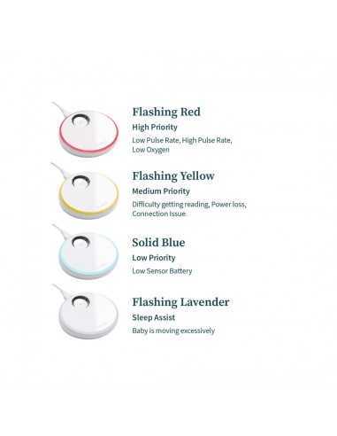 Owlet Medically Certified Dream Sock... Owlet Medically Certified Dream Sock...