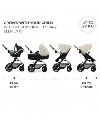 Kinderkraft 3in1 MOOV 2 MINK PRO... Kinderkraft 3in1 MOOV 2 MINK PRO...