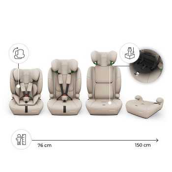 Kinderkraft car seat... 2