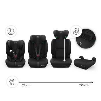 Kinderkraft car seat... 2