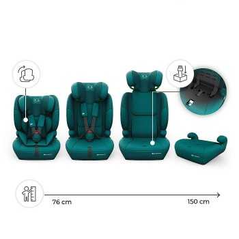 Kinderkraft car seat... 2