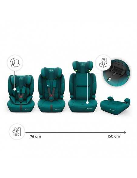 Kinderkraft car seat COMFORT UP 2 PLUS i Size-Green kinderkraft