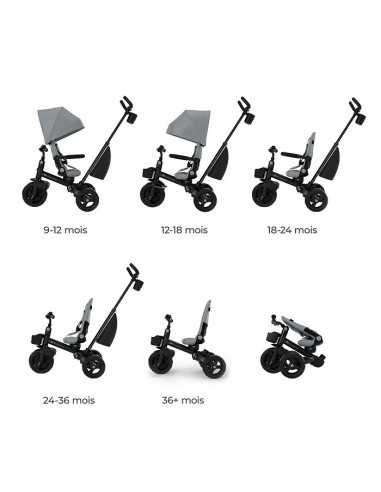 Kinderkraft AVEO 2 PLUS Tricycle-Grey Kinderkraft AVEO 2 PLUS Tricycle-Grey