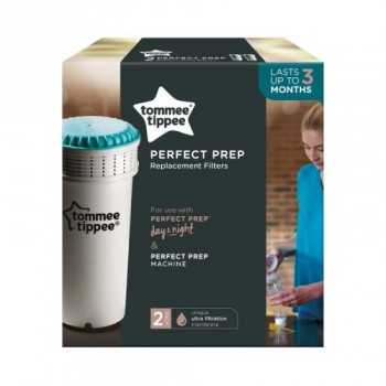 Tommee Tippee Closer To...
