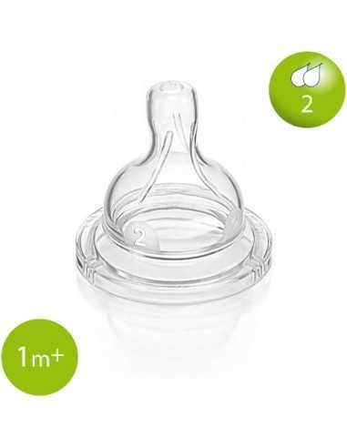 Avent Teat Anti-Colic Slow Flow 1 Month+