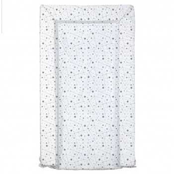 East Coast Changing...