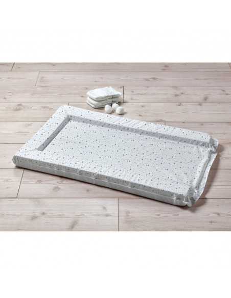 East Coast Changing Mat-Star Constellations East Coast