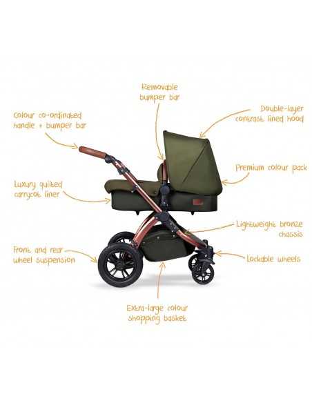 Ickle Bubba Stomp V4 2in1 Bronze Chassis Travel System-Woodland Ickle Bubba