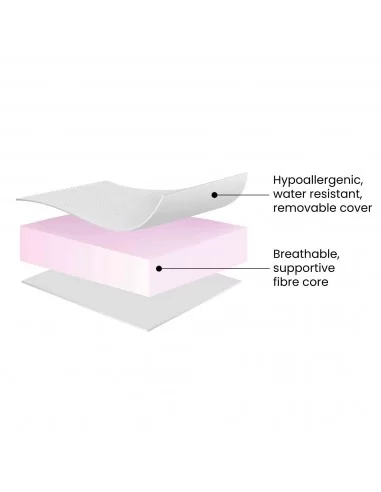 Ickle Bubba Essential Fibre Cot... Ickle Bubba Essential Fibre Cot...