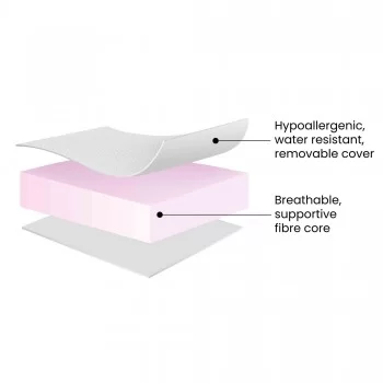 Ickle Bubba Essential Fibre... 2