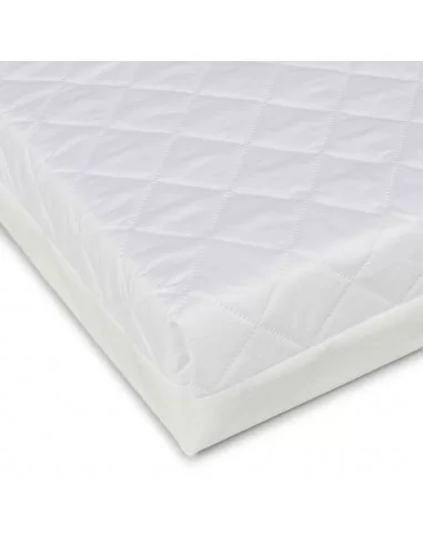 Ickle Bubba Essential Premium Sprung... Ickle Bubba Essential Premium Sprung...